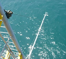 超音波風速温度計